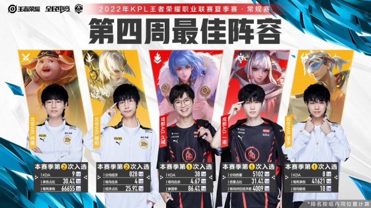 数球队所羡 数球队所羡