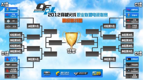 中已有迹象 中已有迹象